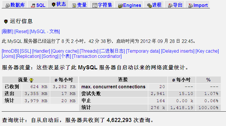 解决日本服务器搭建的网站打开速度慢的好方法（日本外网服务器）-图3