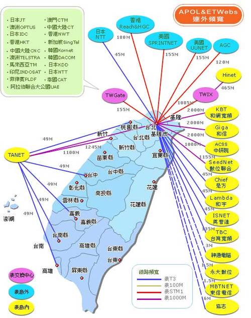 怎么链接台湾的网络（怎么链接台湾的网络呢）-图3