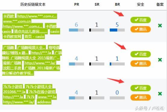 “探究域名权重排名背后的秘密”（域名权重排行）-图2