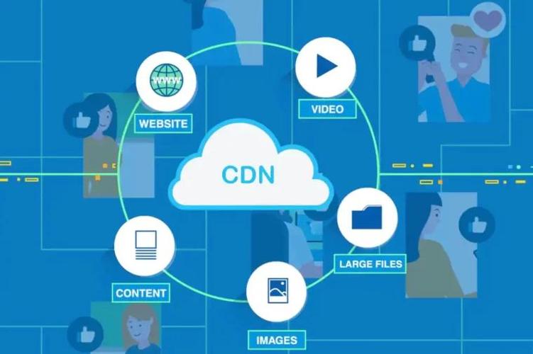 使用国内不用备案cdn加速好处有哪因素有哪些（国内不用备案的cdn）-图1