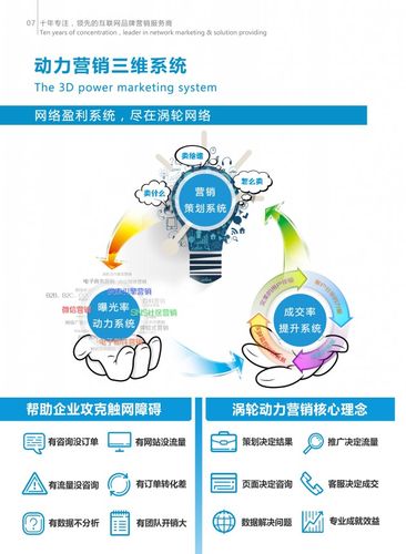 东莞涡轮网络科技有限公司介绍，东莞网络推广效果-图1