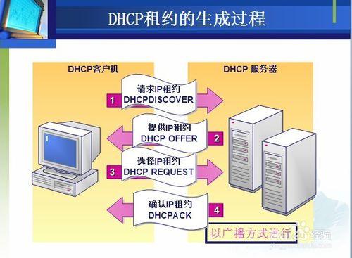 宽带怎么样租约（宽带怎么样租约客户）-图3