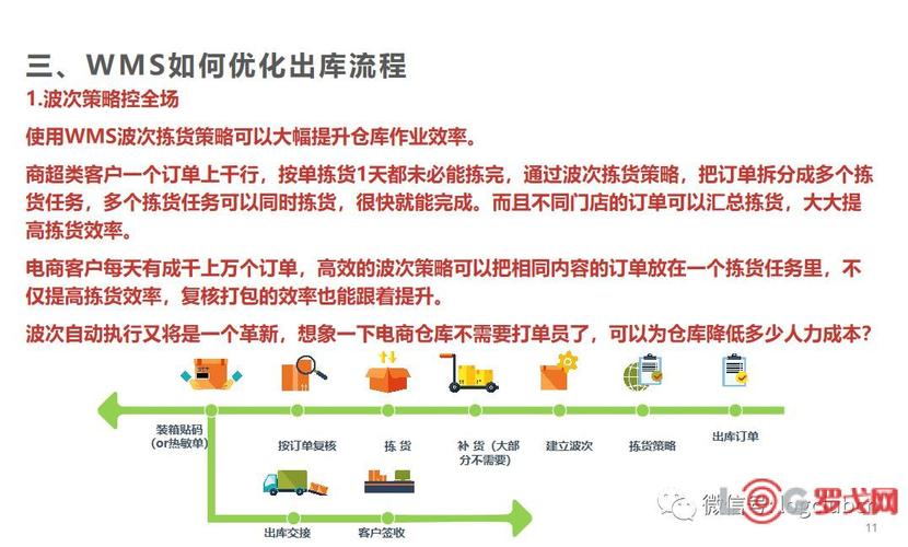 仓库优化设计的目的及意义，网站为什么要优化-图2