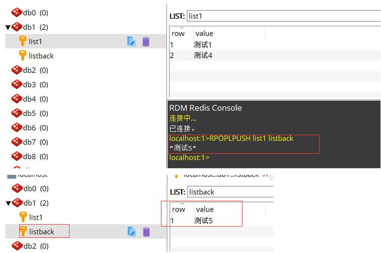 redis已用连接数超过怎么解决（redis已用连接数超过怎么解决呢）-图3