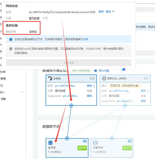 photo域名怎么样（阿里云域名过期保留多久时间)-图2