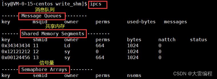 php共享内存的方法是什么（php共享内存的方法是什么意思）-图1