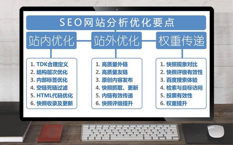 如何提升网站排名,SEO3对网站优化的影响（网站SEO优化有效果吗)-图1