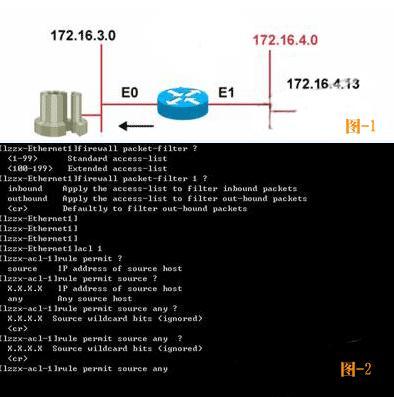 路由命令怎么使用（router命令用法)-图2