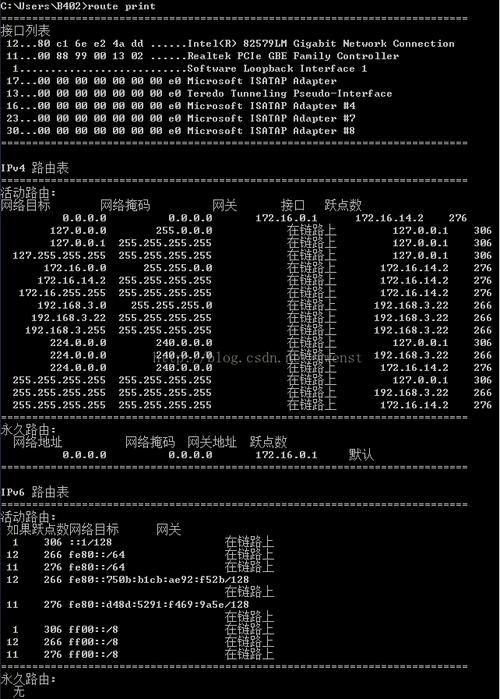 路由命令怎么使用（router命令用法)-图3