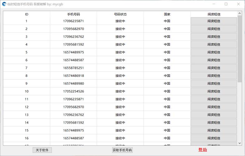 虚拟号码能查出真号码吗，怎么查手机虚拟号码是谁的-图3