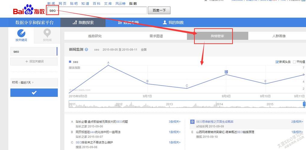 SEO优化免费软件有哪些，百度指数查询工具-图2