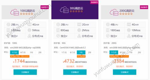 西部数码怎么买主机（西部数码买主机送域名优惠券还有吗）-图1