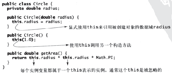 java中final的功能有哪些（final的作用 java）-图1