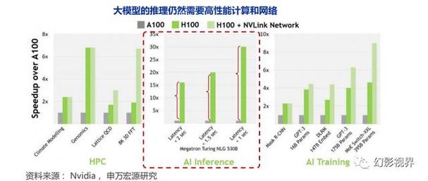 国外服务器租用价格一般多少钱，国外服务器租用价格差异的原因及分析论文-图2