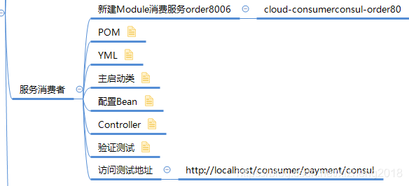 云数据库服务器购买怎么连接（联动云新人35元怎么用)-图1