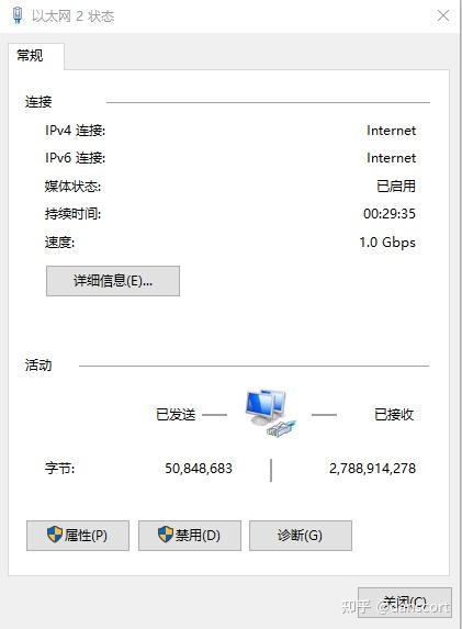 linux家庭云服务器租用怎么选择带宽线路（tiktok网络环境搭建教程)-图3