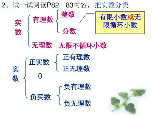 wd18np与wd16np有啥区别，n是有理数还是无理数-图2