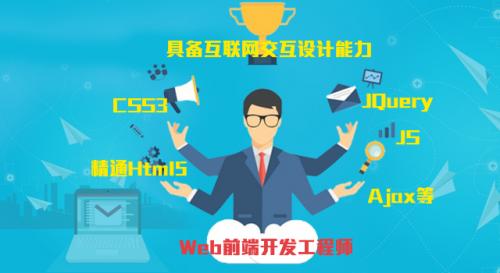 什么是it行业，web开发是什么意思?-图2