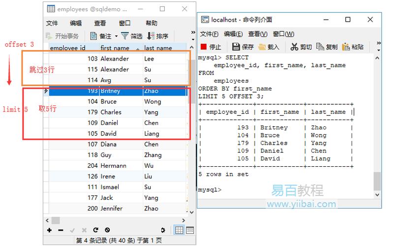 SQL语句limit的用法有哪些-图3