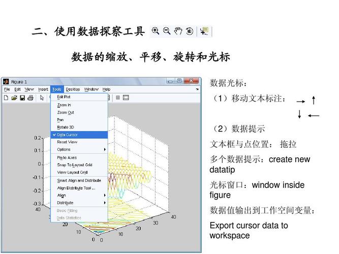 matlab工作区数据调用的方法是什么（matlab工作区数据类型）-图1