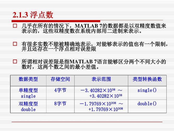 matlab工作区数据调用的方法是什么（matlab工作区数据类型）-图3