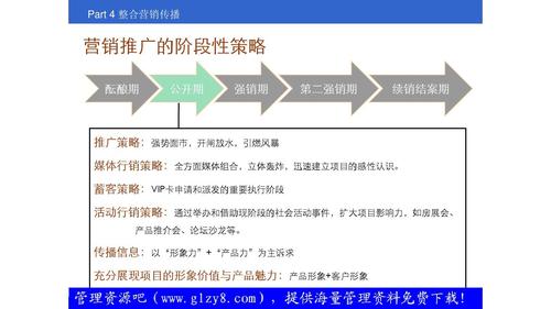 营销策略的三大要素是什么呢，如何制定网络推广方案-图3