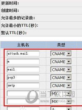 注册了域名怎么空间解析（域名cname怎么解析域名cname解析设置方法)-图3