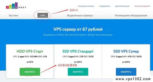 俄罗斯vps租用哪家好怎么选择（俄罗斯vps哪家便宜）-图3