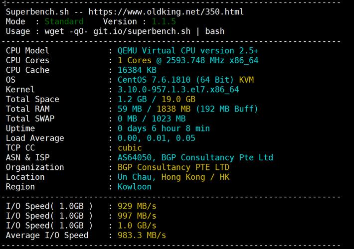 高手们都用什么牌子的VPS，香港vps租用要注意哪些问题呢-图3