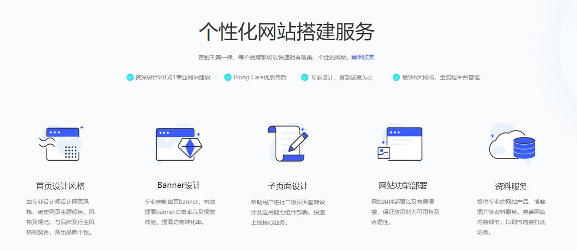 虚拟主机空间怎么建站（如何利用自助建站快速搭建一个自己的网站)-图3