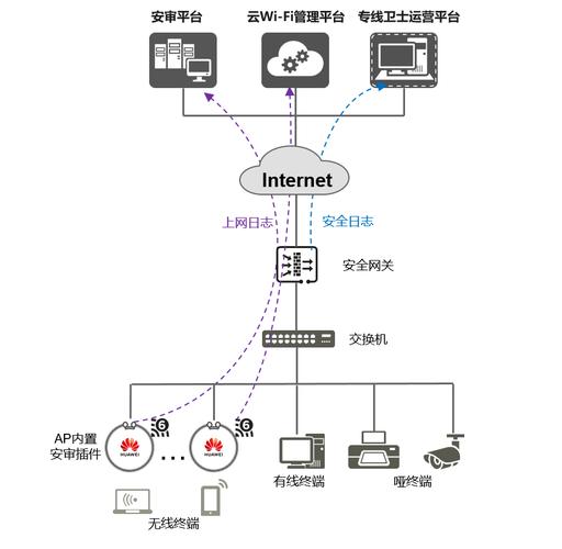 海外网络故障排查方法_海外互联网_海外专线（海外网络访问怎么解决）-图2