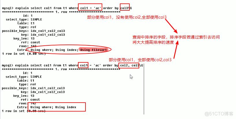 mysql语句怎么中文排序（mysql怎么把语言改成中文)-图3