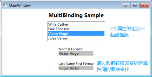 wpf数据绑定的方式有哪些（wpf 数据绑定）-图1