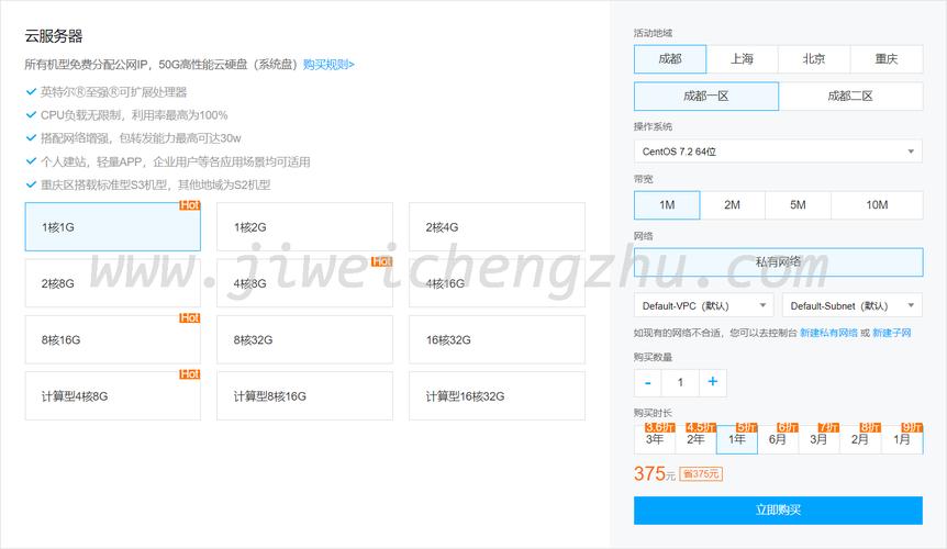 「完美解决网站建设难题」——如何选择适合自己的域名、空间和服务器方案（如何搭建网站)-图2