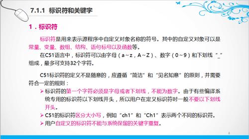 c语言标识符定义五大规则，c语言标识符命名规则是什么?请举例说明-图3