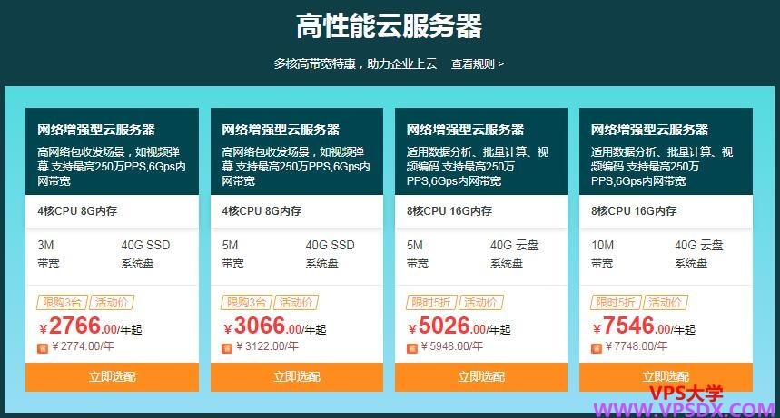 阿里云服务器的带宽单位跟普通家里的宽带带宽是不是不一样啊，怎么理解服务器带宽的概念-图3