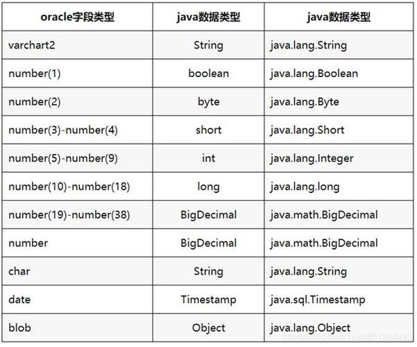 mysql与sql server的区别有哪些（mysql和sql server有什么区别）-图3