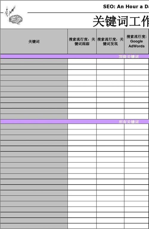 关键词seo报价,附详细介绍（关键词seo报价,附详细介绍是什么）-图3