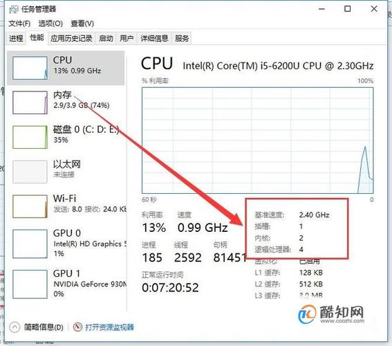 怎么看cpu线程数（怎么看cpu线程数量）-图2