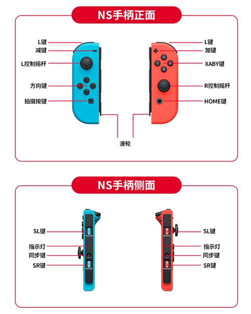 switch日版怎么变成日服，日本服务器怎么进游戏-图1