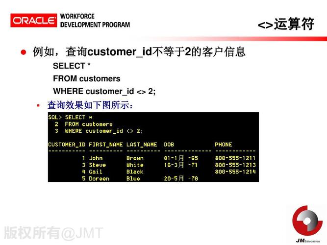 oracle序列创建和使用的方法是什么（如何自学oracle数据库)-图2