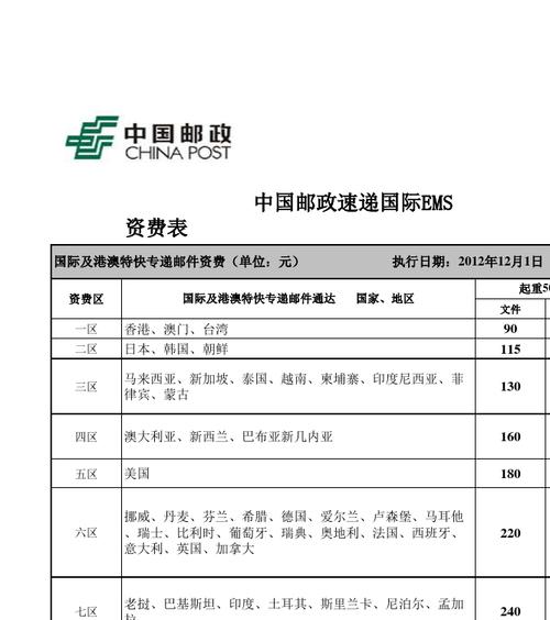 我想问问各位有谁知道邮政EMS寄往台湾的快递资费标准是怎样的，台湾服务业态度好-图1