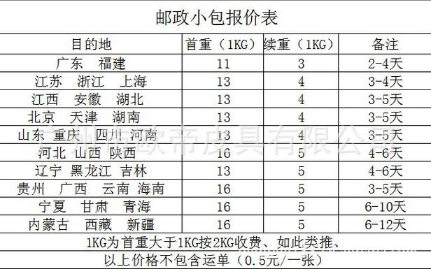 我想问问各位有谁知道邮政EMS寄往台湾的快递资费标准是怎样的，台湾服务业态度好-图2