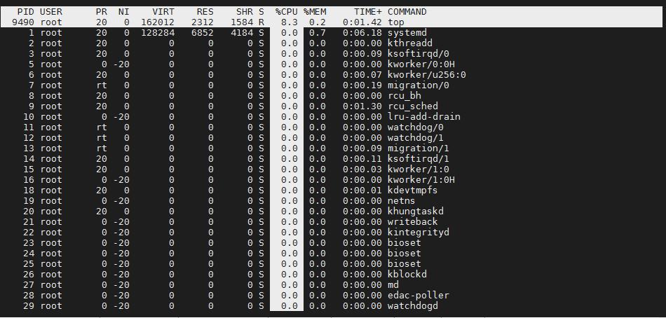 linux性能监控(linux性能监控软件)（linux性能监控命令有哪些）（linux常用性能监控命令）-图2