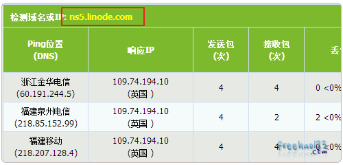 英国怎么找服务器（英国服务器地址）-图1