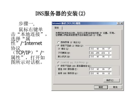 物理服务器端口怎么配置（物理服务器端口怎么配置的）-图2