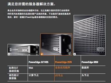 价格比较低美国服务器有哪些端口（美国的服务器和端口）-图1