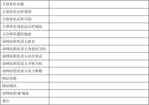 个人备案网站发什么信息，个人网站备案名称怎么起名-图2