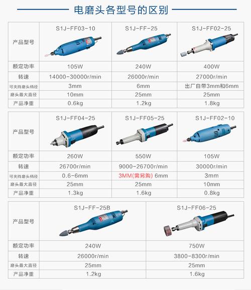 博云云计算怎么样（电磨品牌哪个好)-图1