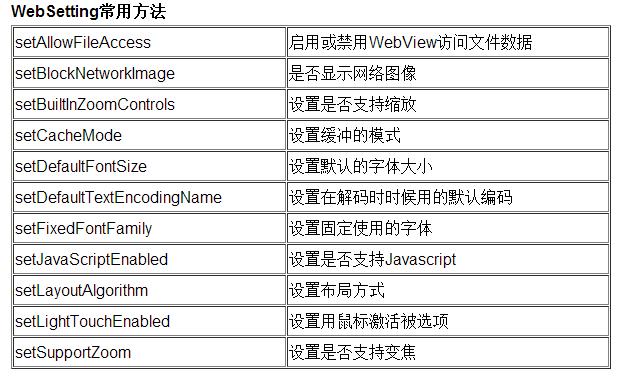 请问在js中prompt与window.prompt有什么区别（命令提示符快捷键)-图2